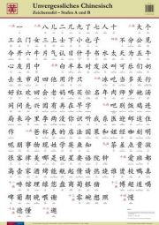 Unvergessliches Chinesisch - Schriftzeichentafel - Stufen A und B