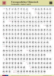 Unvergessliches Chinesisch - Schriftzeichentafel - Stufen C und D