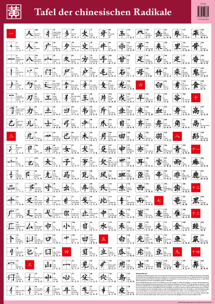 Schriftzeichen Hefei Huang Verlag